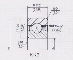 開式等截面四點接觸球類型（X）NKB